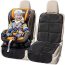 Proteccion Para Asiento De Coche