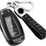 Funda Llave Hyundai Kona